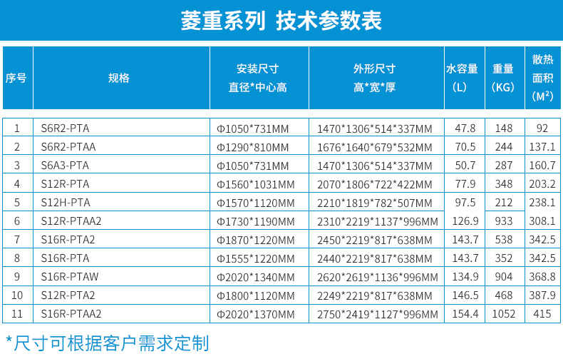 菱重参数表.jpg