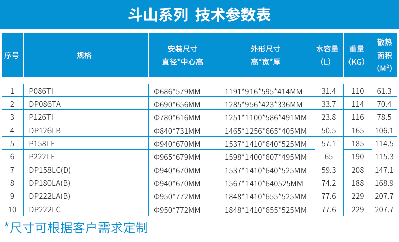 斗山参数表.jpg